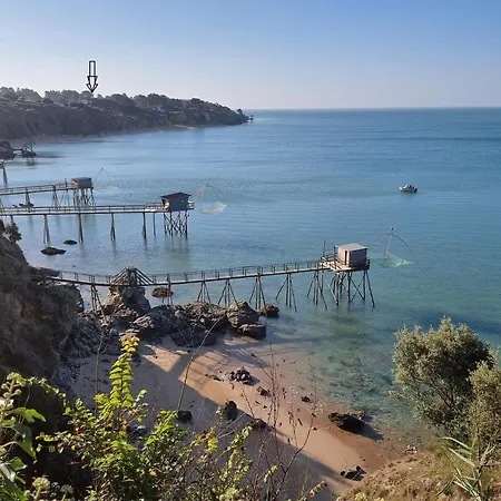 Piscine Chauffee